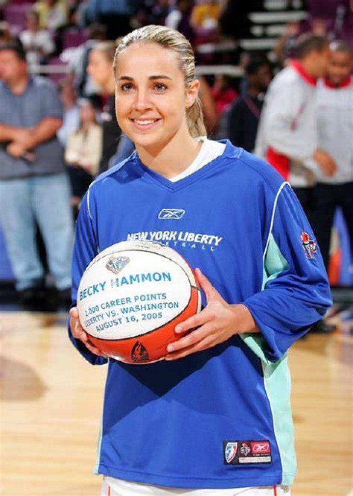 Becky Hammon Teams Coached, Young, Sons, Parents, Height, Jersey