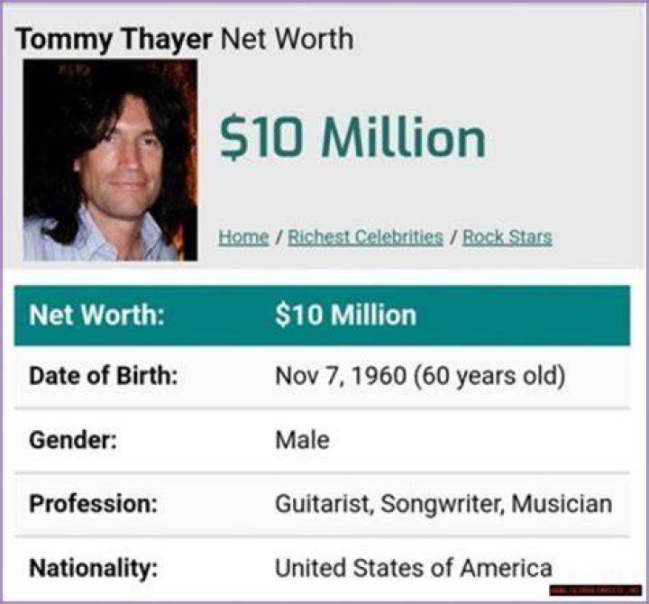 Gary Martin Hays Net Worth, Income, Salary, Earnings, Biography