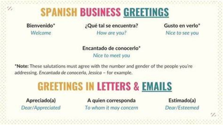 How do you sign off a friendly letter in spanish