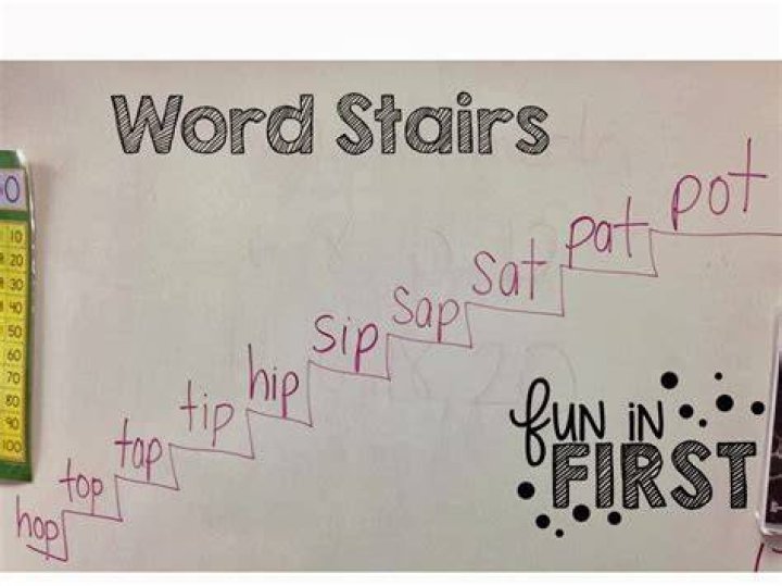 How to spell stairs