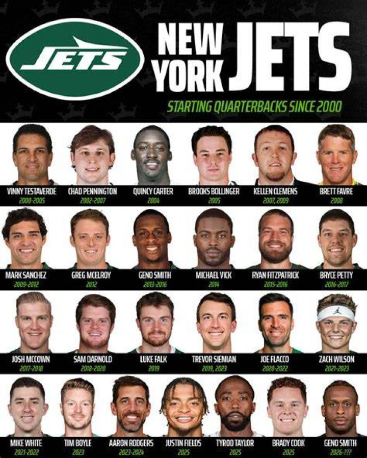 List Of Jets Starting QBs Since 2000